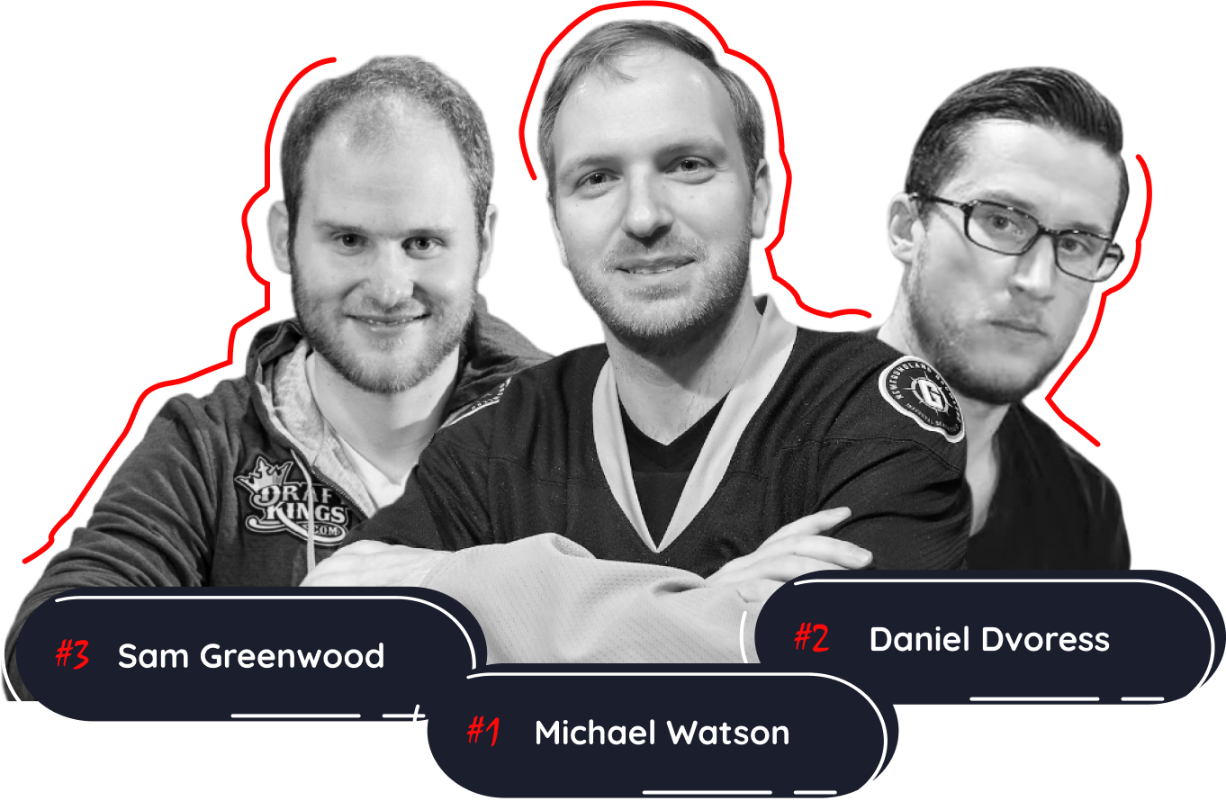 Best Canadian Poker Players 2023 CasinosHunter Hub