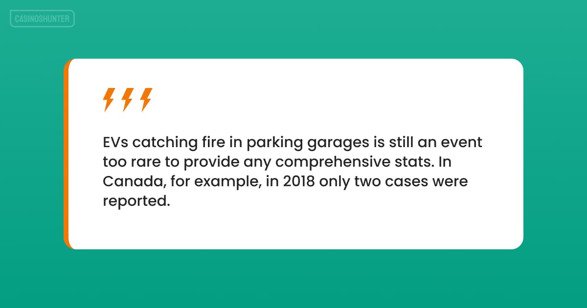 Electric Car Fire Statistics 2024 How Many EV Catch Fire?