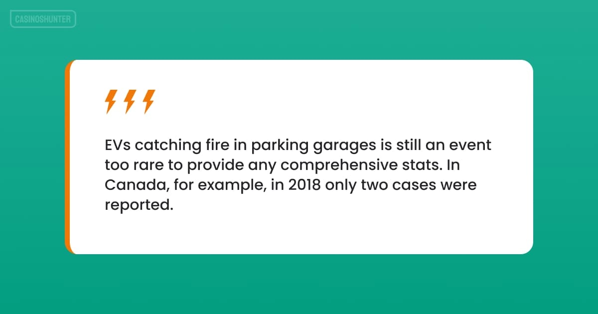 EV fires in parking garages