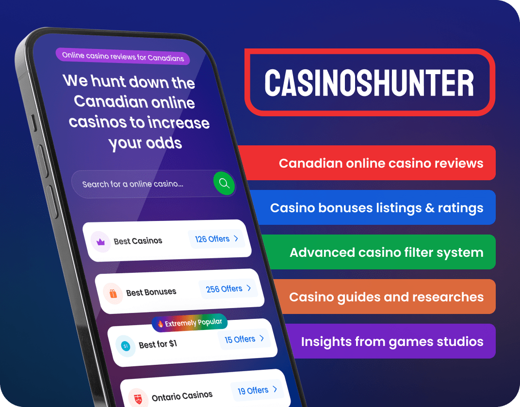 About CasinosHunter