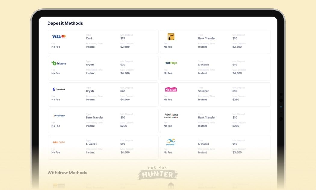 Canadian Casino Banking Options