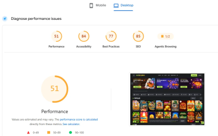 Avocasino Performance Desktop