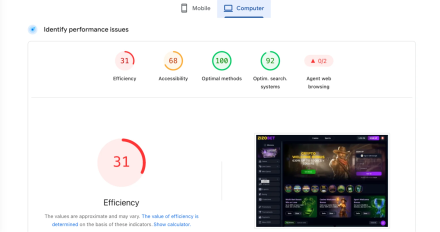 Zizobet Performance Desktop