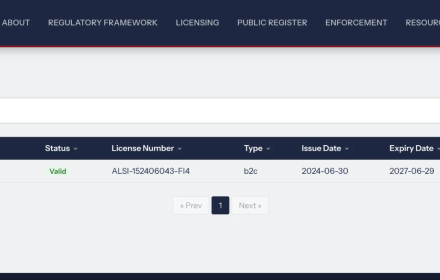 Gamdom License
