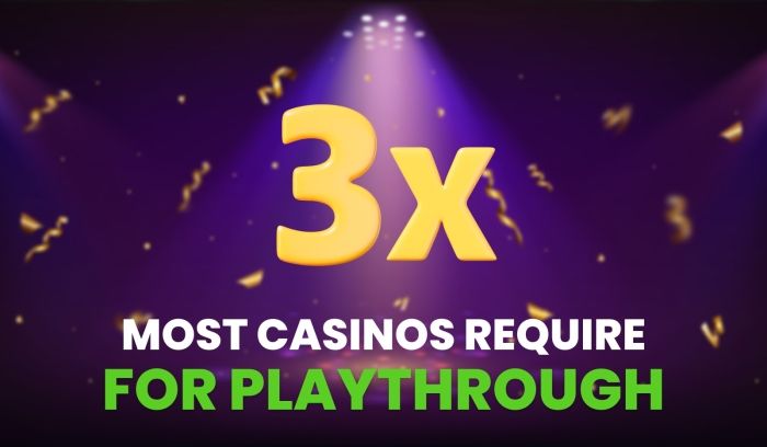 What Most Online Casinos Require for Playthrough