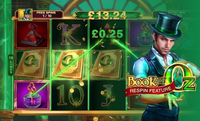 Book of Oz: Respin Feature $1 Deposit Bonus
