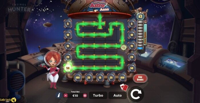 Astro Anna Online Slot Multiplayer Feature