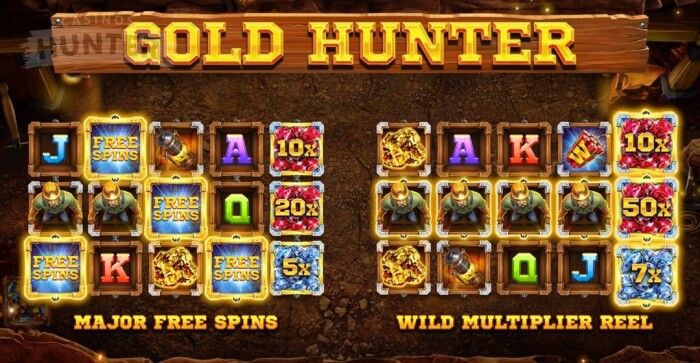 Gold Hunter Online Slot, Booming Games