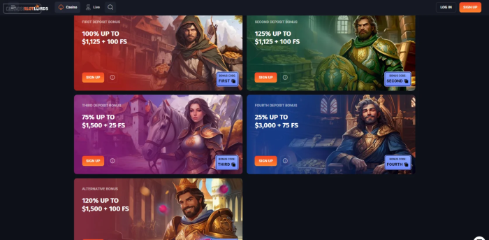 SlotLords Casino Welcome Bonus