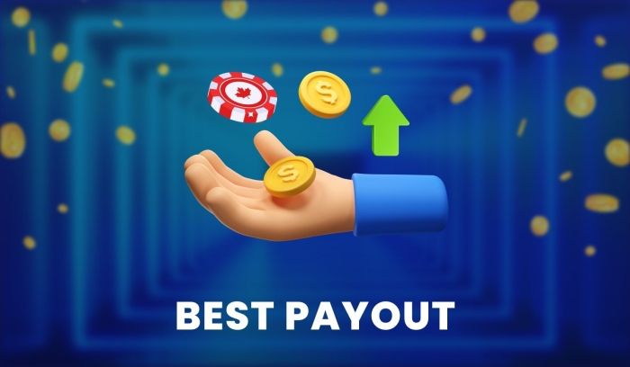 Best Payout Online Casinos in Canada