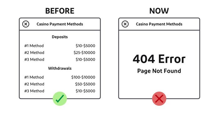 casino payments page example