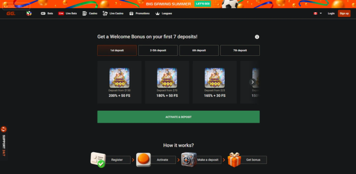 GG.BET Casino Welcome Bonus
