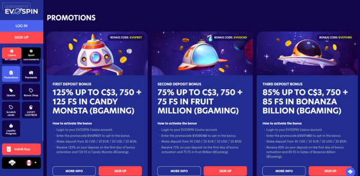 Evospin Welcome Bonus