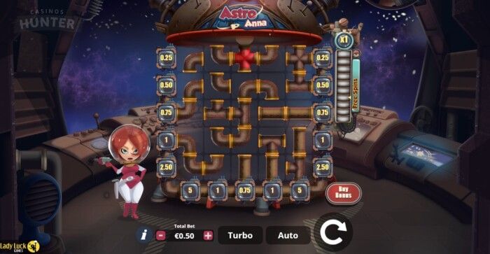 Astro Anna Online Slot