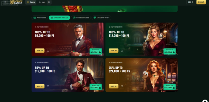 Goldex Casino Welcome Bonus
