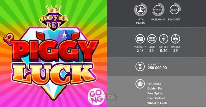 Piggy Luck Slot Specs