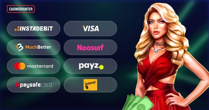 Options de paiement pour les dépôts de 1 $