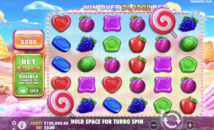 Sweet Bonanza Slot Review