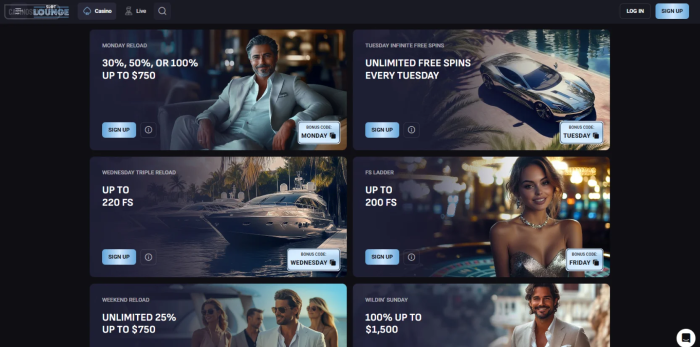 SlotLounge Casino Reload Bonuses