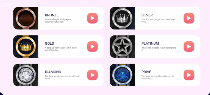 Spin Galaxy Casino Loyalty Rewards