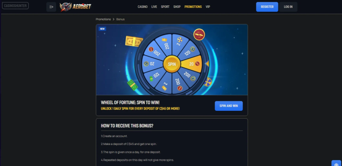 Aerobet Casino Wheel of Fortune
