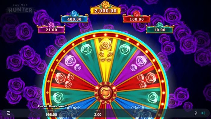 Fire and Roses Joker Wheel