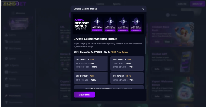 Zizobet Crypto Welcome Bonus