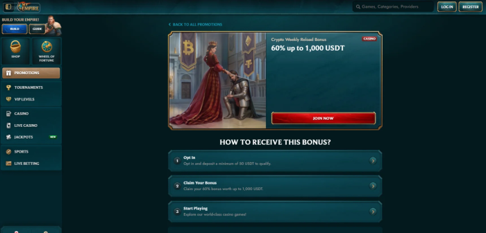 MyEmpire Casino Crypto Weekly Reload