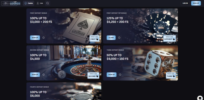 SlotLounge Casino Welcome Bonus