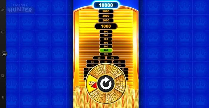 Piggy Luck Golden Path Feature