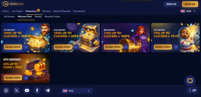 Gravira Casino Welcome Bonus
