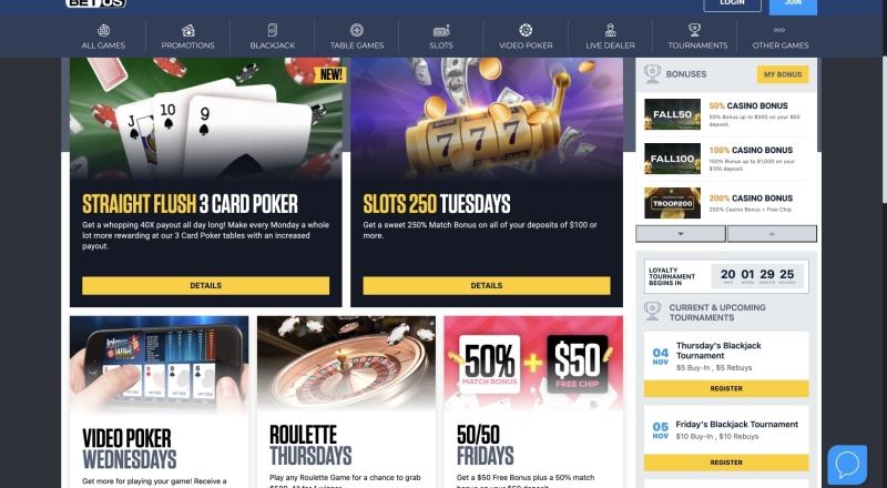 BetUS Casino Bonuses