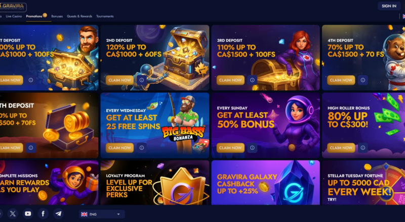 Gravira Casino Bonuses