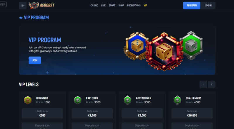 Aerobet Casino VIP Program