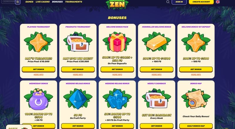 Gamblezen Bonuses