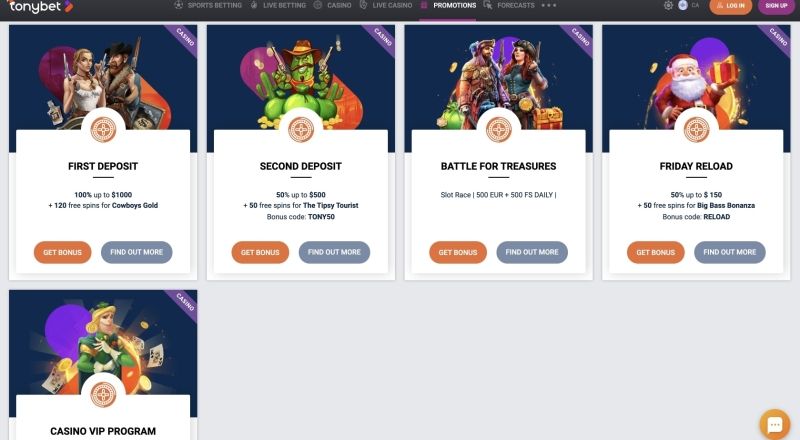 TonyBet Casino Bonuses