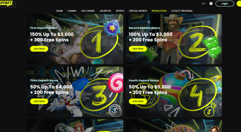Bluffbet Casino Bonuses