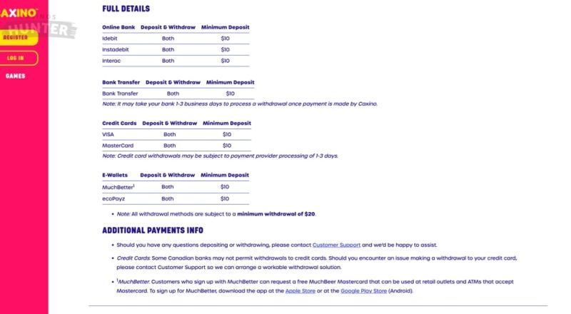 Caxino Ontario payment options