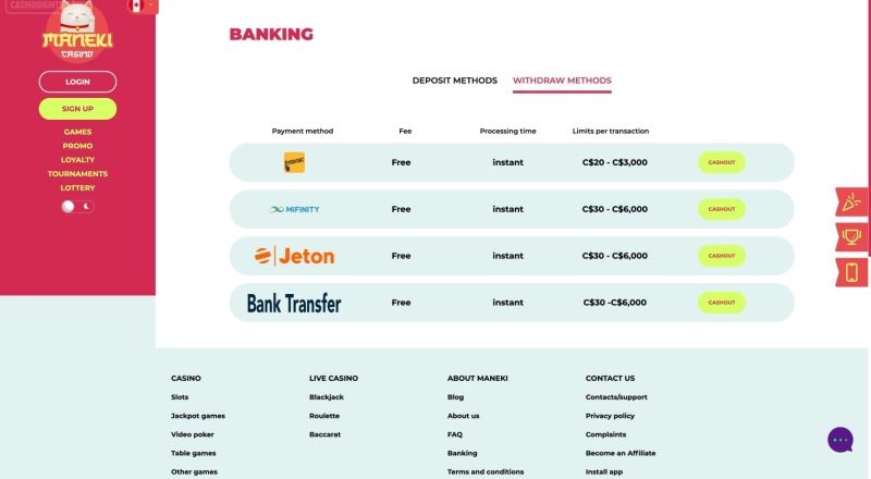 Maneki Casino Withdrawal Options