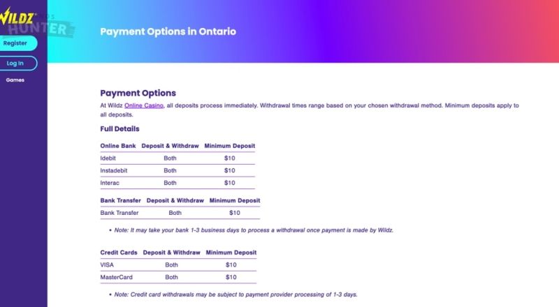 Wildz Casino Payment options
