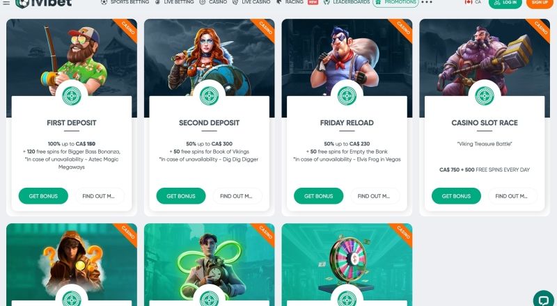 Ivibet Casino Bonus