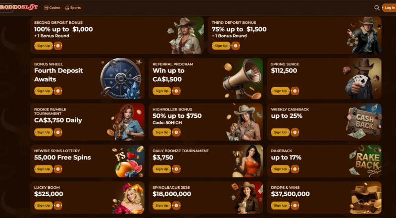 RodeoSlot Casino Promotions