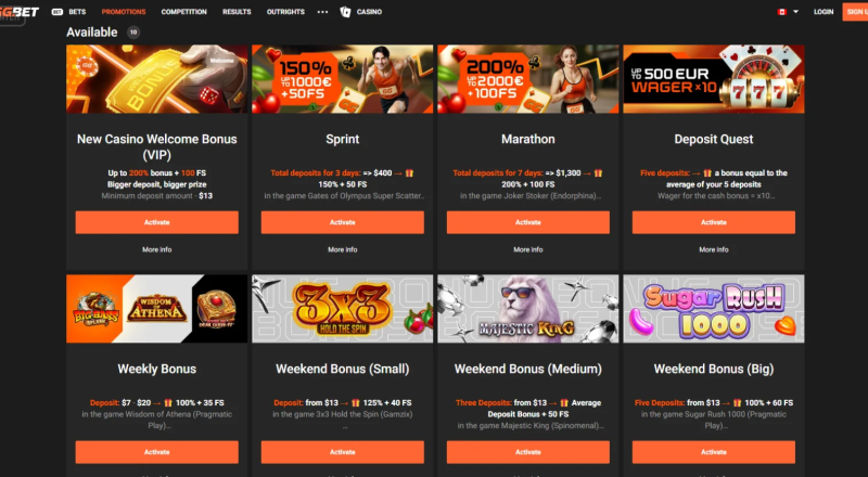 GGBET Casino Bonuses