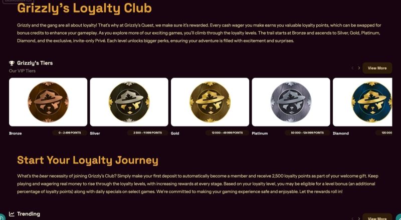 Grizzlys Quest Casino Loyal