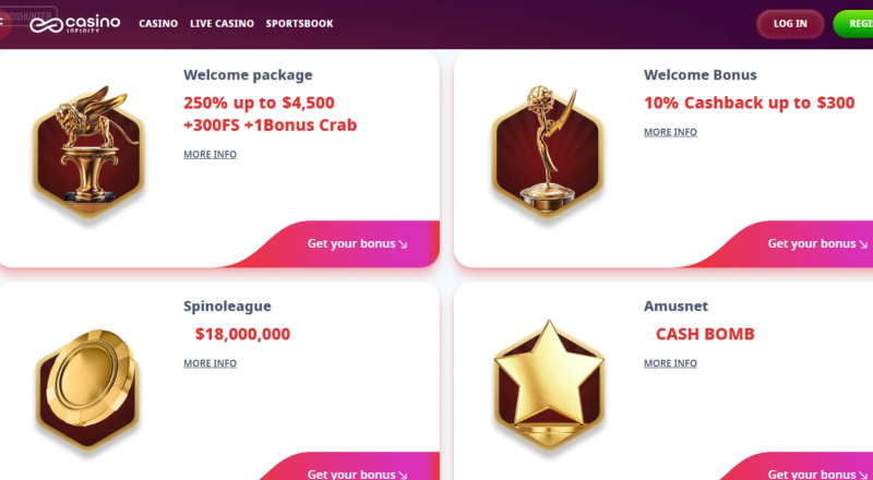 CasinoInfinity Bonuses