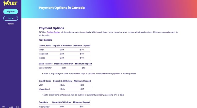 Wildz Casino Banking Options