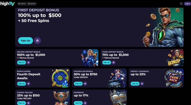 HighFlyBet Casino Promotions